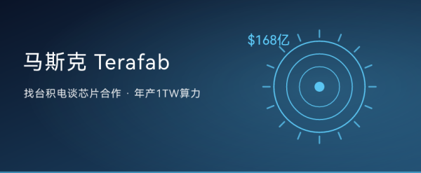 马斯克Terafab找台积电谈合作：这个“史诗级芯片工程”，一期就要168亿美元 ...