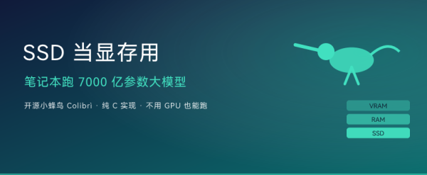 笔记本跑 7000 亿参数大模型：SSD 当显存，不用 GPU 也行