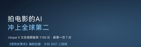 《怪物史莱克》编剧也来了：这家影视公司做的AI，视频模型排到全球第二 ...