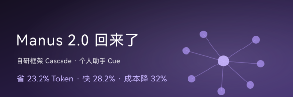 Manus 回来了：2.0 上线自研框架 Cascade，还多了个个人助手 Cue