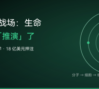 AI 的下一个战场：生命，也能像大模型一样被「推演」