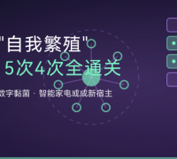 当AI学会"自我繁殖"：8台设备，5次实验4次全通关