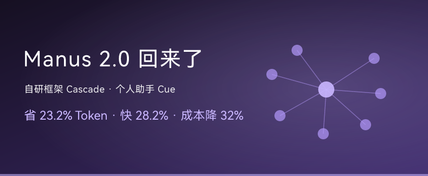 Manus 回来了：2.0 上线自研框架 Cascade，还多了个个人助手 Cue