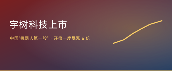 宇树科技上市：中国机器人第一股开盘一度涨6倍