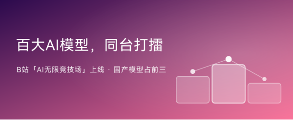 B站「AI无限竞技场」上线：百大AI模型同台PK，前五国产占三席 ...